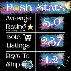 STATS/REVIEWS ⭐️